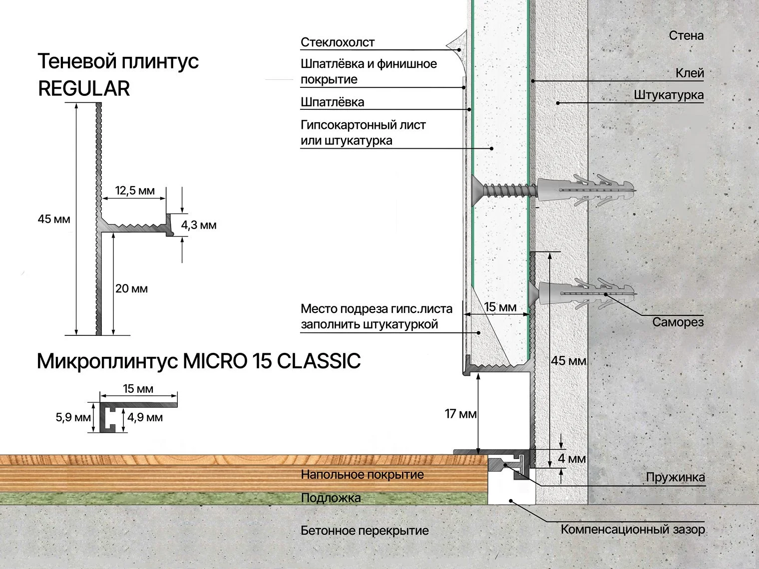 Микроплинтус LACONISTIQ MICRO 15 CLASSIC — изображение 2