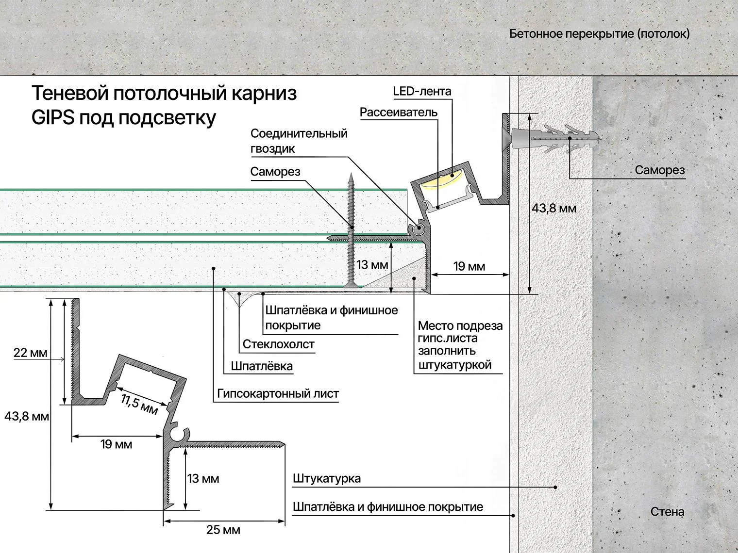 Теневой профиль потолочный LACONISTIQ GIPS под подсветку — изображение 6