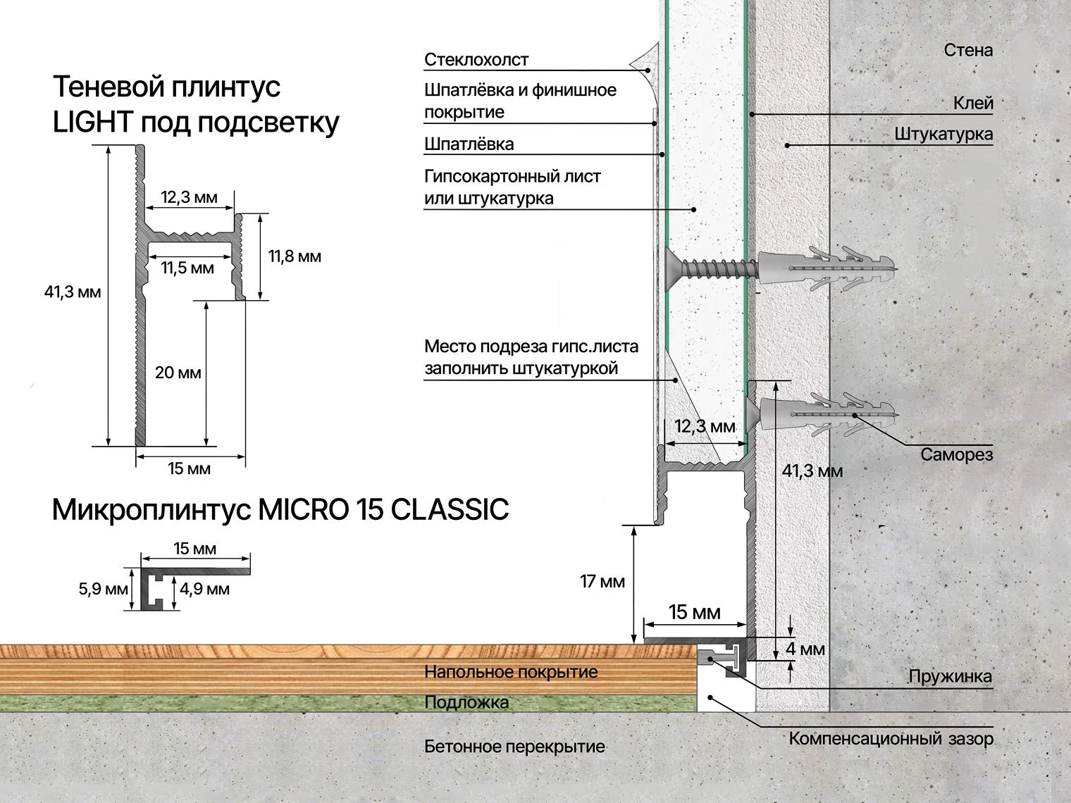 Микроплинтус LACONISTIQ MICRO 15 CLASSIC — изображение 4