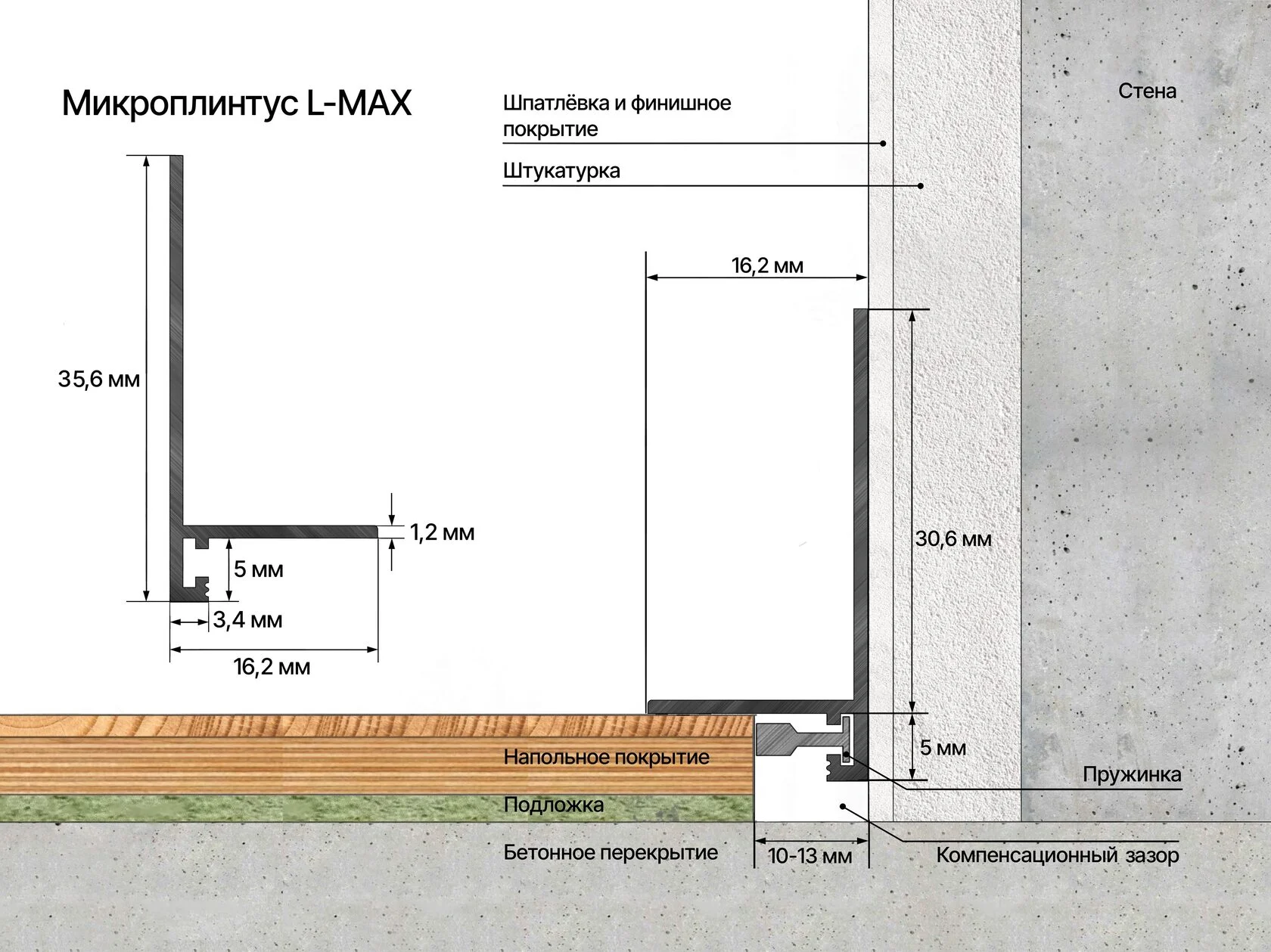 Микроплинтус LACONISTIQ L MAX — изображение 5